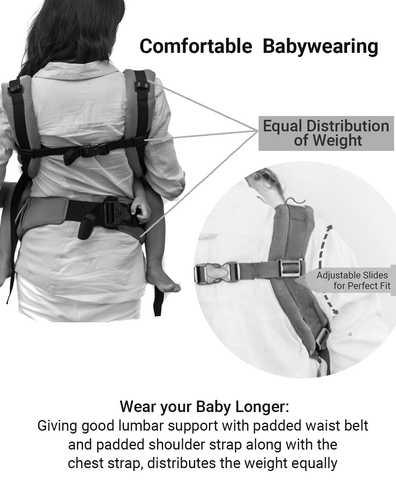 Image of Anmol Basic Pink Full WCSSC - Anmol Baby Carriers