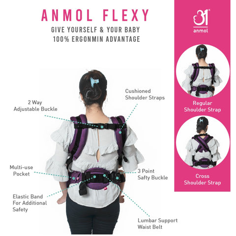 Image of Dolphin Turquoise Blue Flexy+Lumbar Support+Droolers