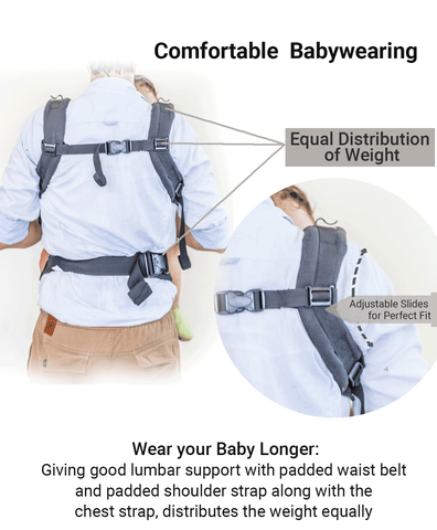 Image of Anmol Easy Black - Anmol Baby Carriers
