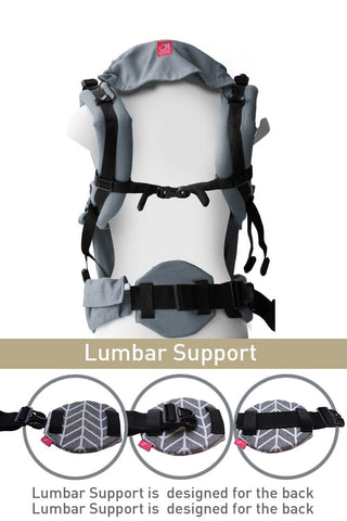 Image of Light Blue Lumbar Support - Anmol Baby Carriers