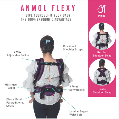 Image of Grey Flexy+Lumbar Support+Droolers