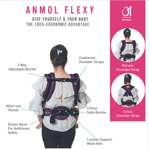 Image of Bandhini Flexy+Lumbar Support+Droolers