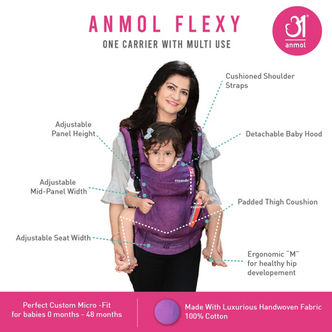 Image of Bandhini Flexy+Lumbar Support+Droolers