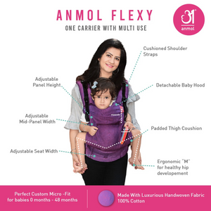 Bandhini Flexy+Lumbar Support+Droolers