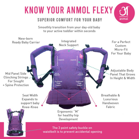 Image of Bandhini Flexy+Lumbar Support+Droolers