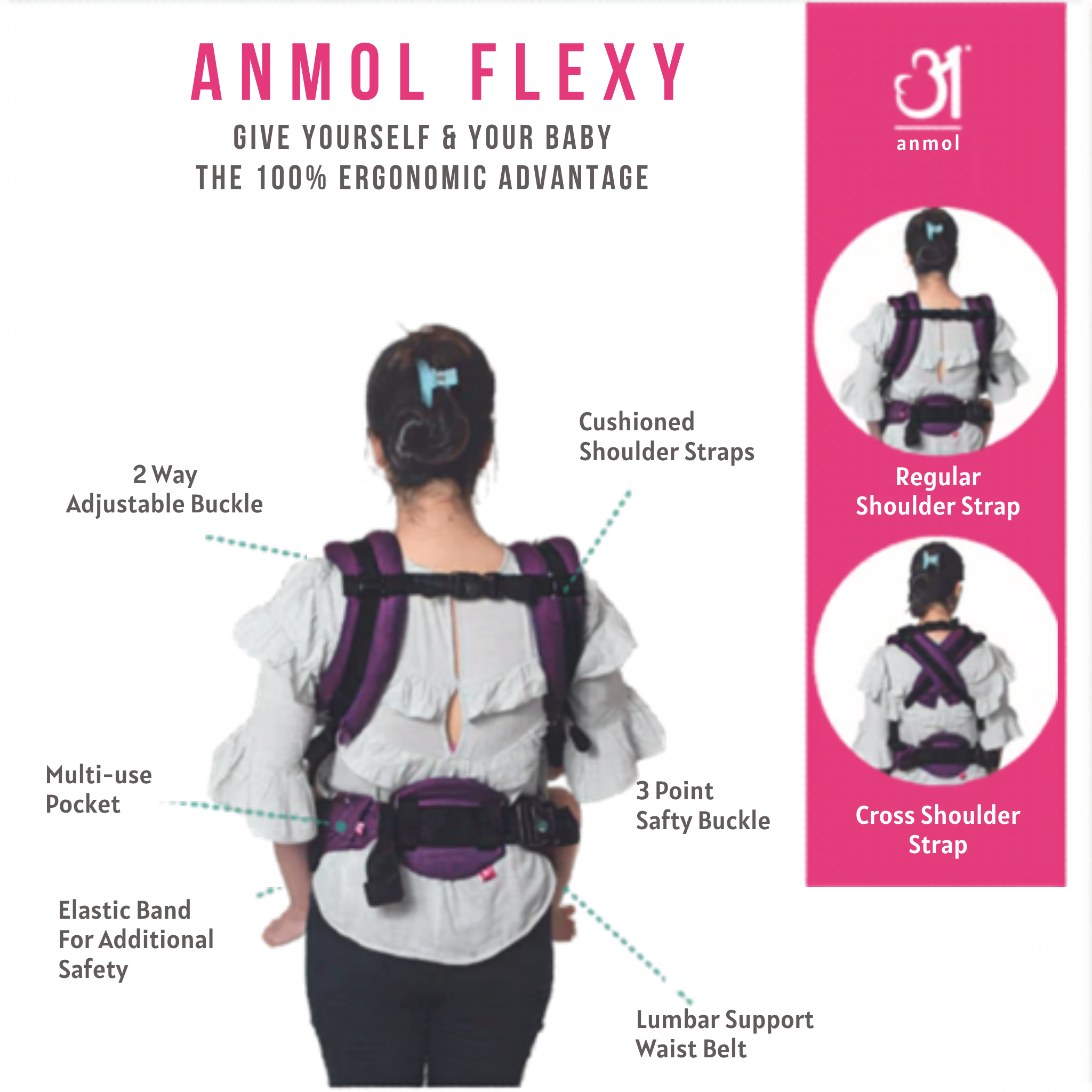 Hetal Flexy + Navy Blue Lumber Support & Droolers + Grey Snuggler