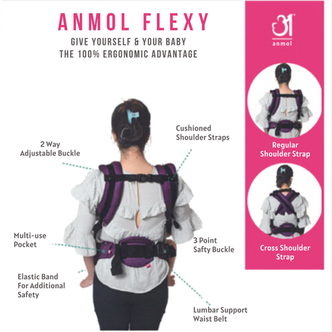 Image of Hetal Flexy + Navy Blue Lumber Support & Droolers + Grey Snuggler