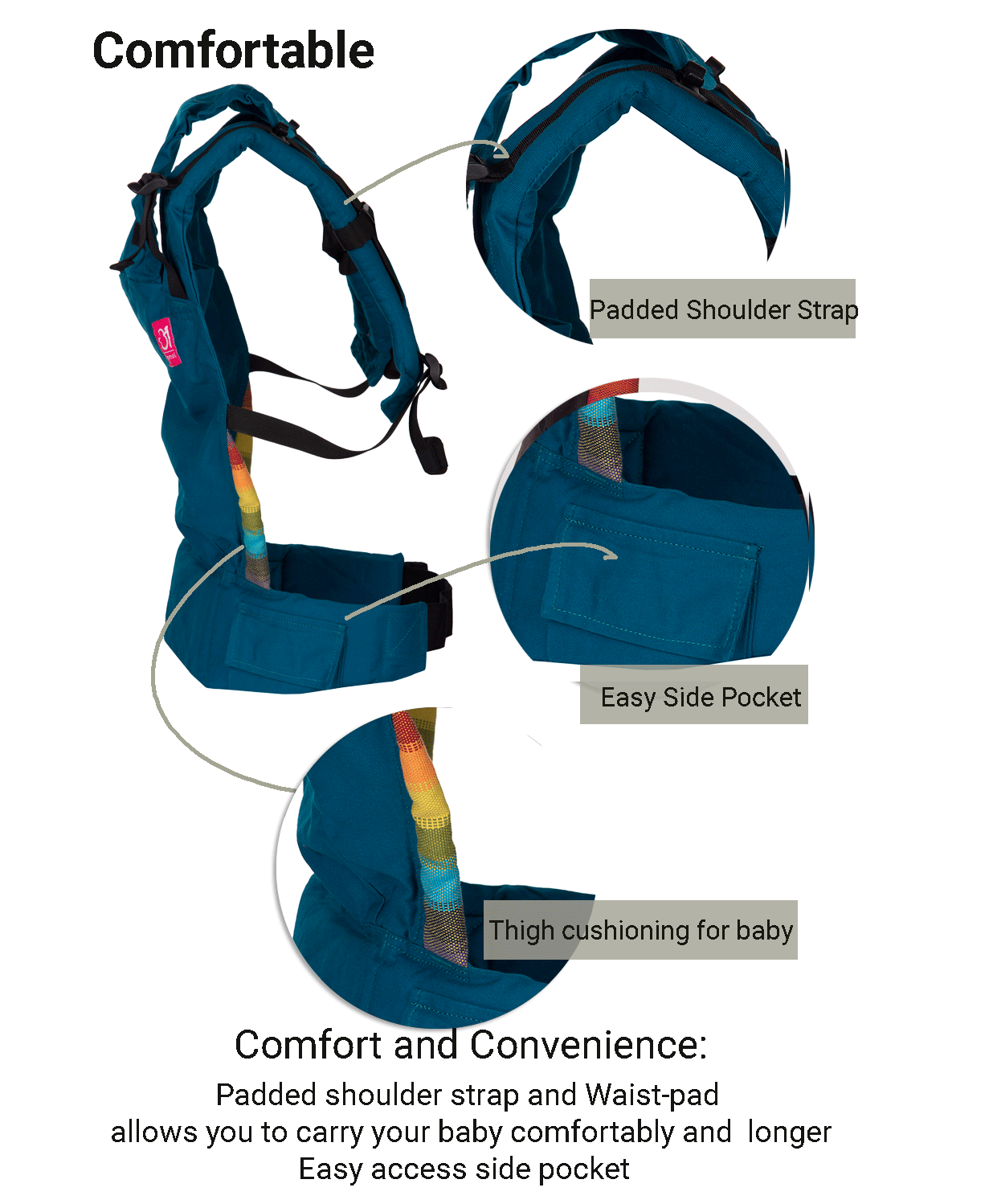 Anmol Basic Pastel Peach SSC - Anmol Baby Carriers