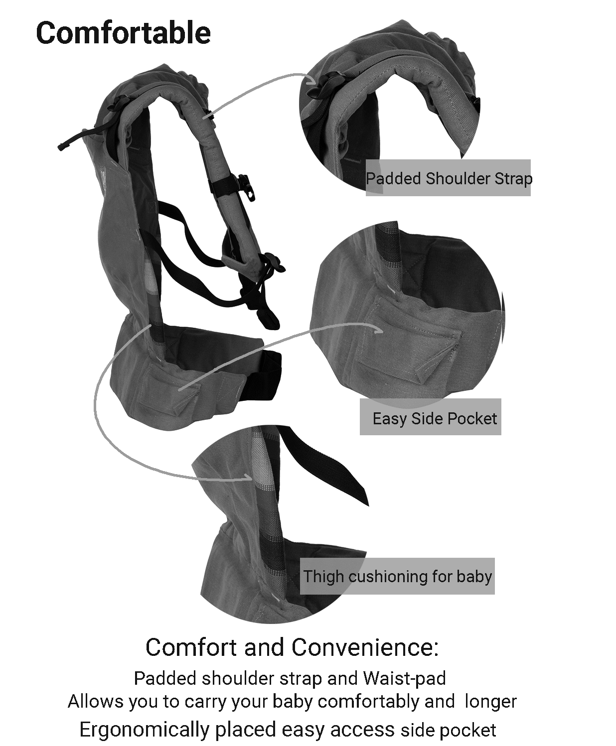 Anmol Basic Pink Full WCSSC - Anmol Baby Carriers