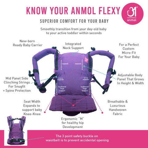 Image of Purple Flexy+Lumbar Support+Droolers - Anmol Baby Carriers