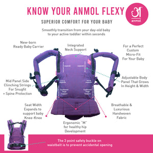 Shiv Red Flexy+Lumbar Support+Droolers