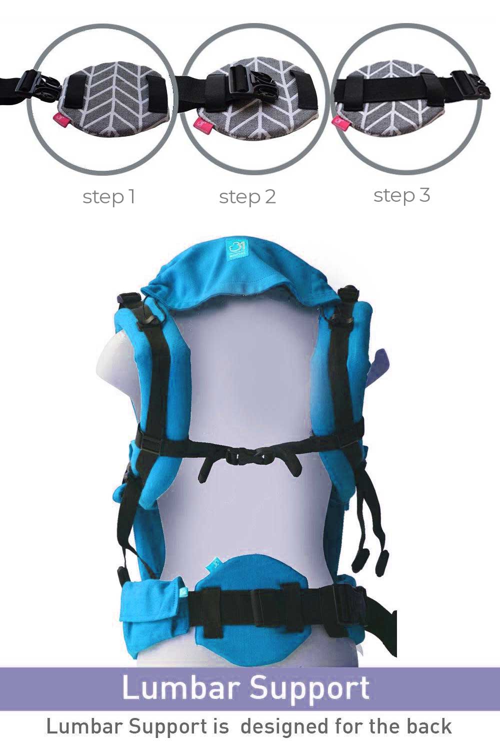 Reyansh Turquoise Flexy+Lumbar Support+Droolers - Anmol Baby Carriers