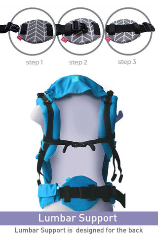 Image of Reyansh Turquoise Flexy+Lumbar Support+Droolers - Anmol Baby Carriers