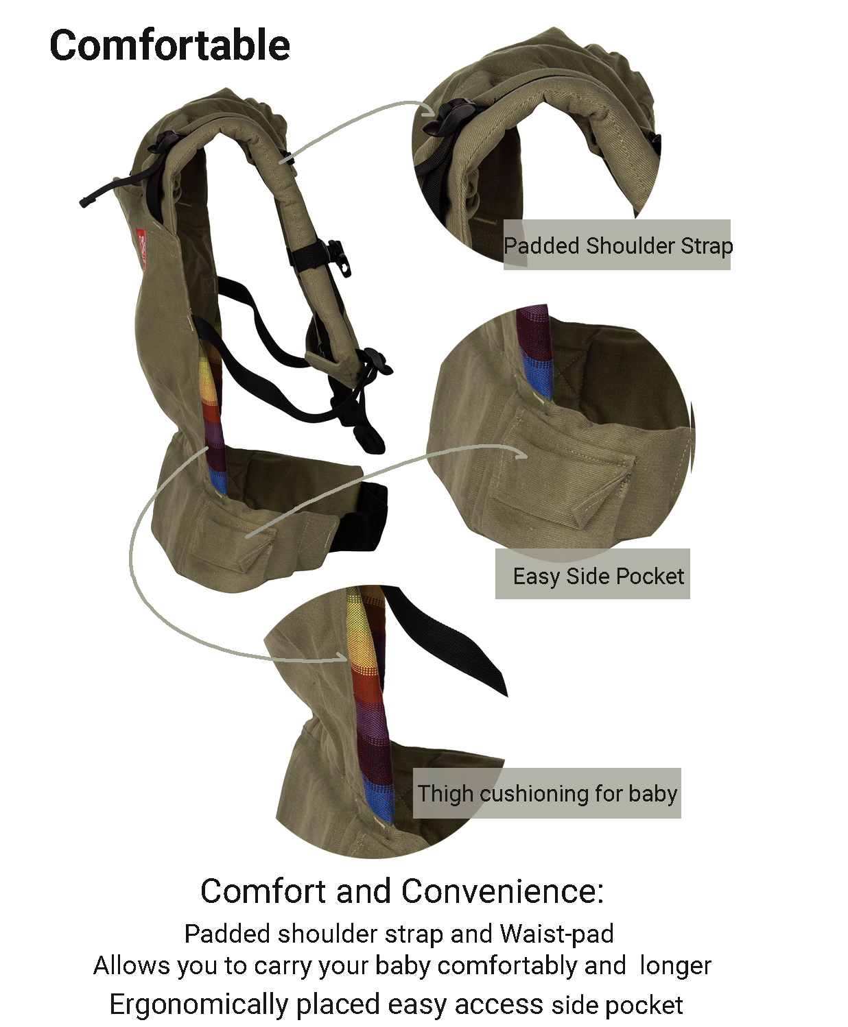 Anmol Easy Olive Baby Carrier - Anmol Baby Carriers