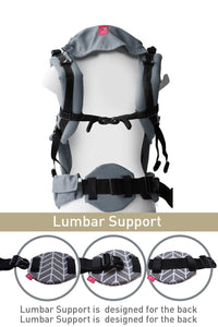 Light Blue Lumbar Support - Anmol Baby Carriers